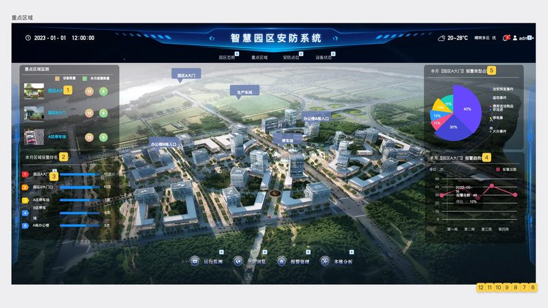 小区联网防盗报警系统：规范标准解析**