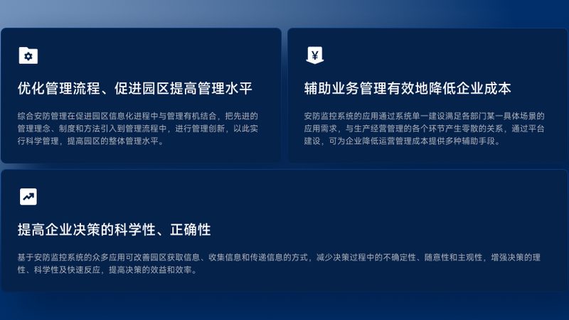 网络高清监控摄像头：揭秘其核心技术与选购要点**