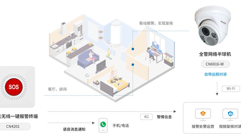 道闸控制板接线图：揭秘安防道闸系统的心脏